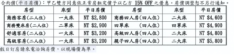 特約內容